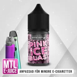 Swedish Mixology Pink Ice Blast Melon Jordgubb Mentol Vape E-cigarett MTL E-juice Shortfill