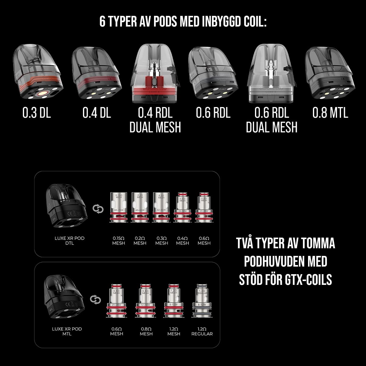 Vaporesso Luxe X X2 X3 XR Pods coils